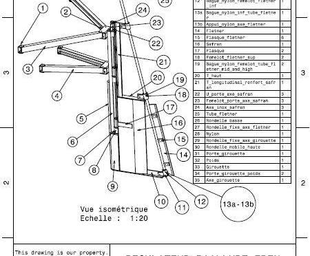 La construction du pilote automatique d&rsquo;Eden pour la &laquo;&nbsp;Longue Route&nbsp;&raquo;